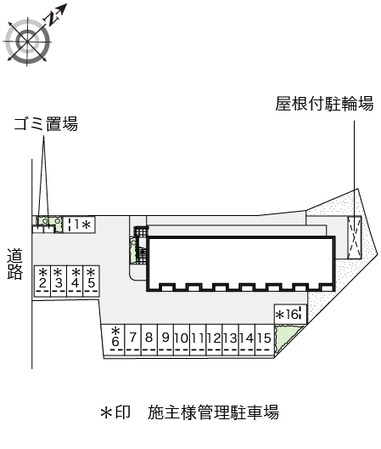 長尾駅 徒歩18分 1階の物件内観写真